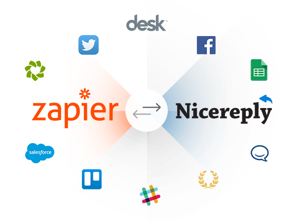 Connect Nicereply with 400+ apps thanks to Zapier