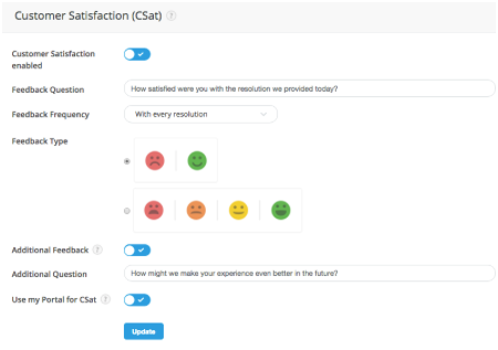 Customer Satisfaction Survey setup in Desk.com