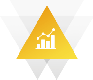 predict future growth based on net promoter score