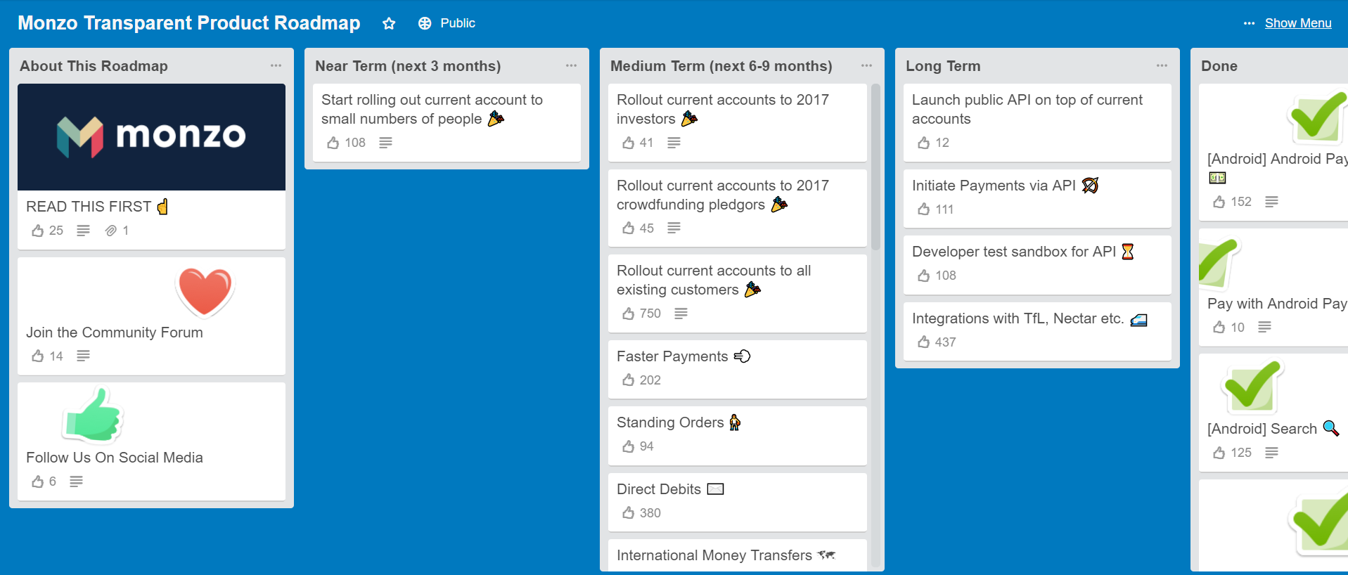 Trello board for customers to vote