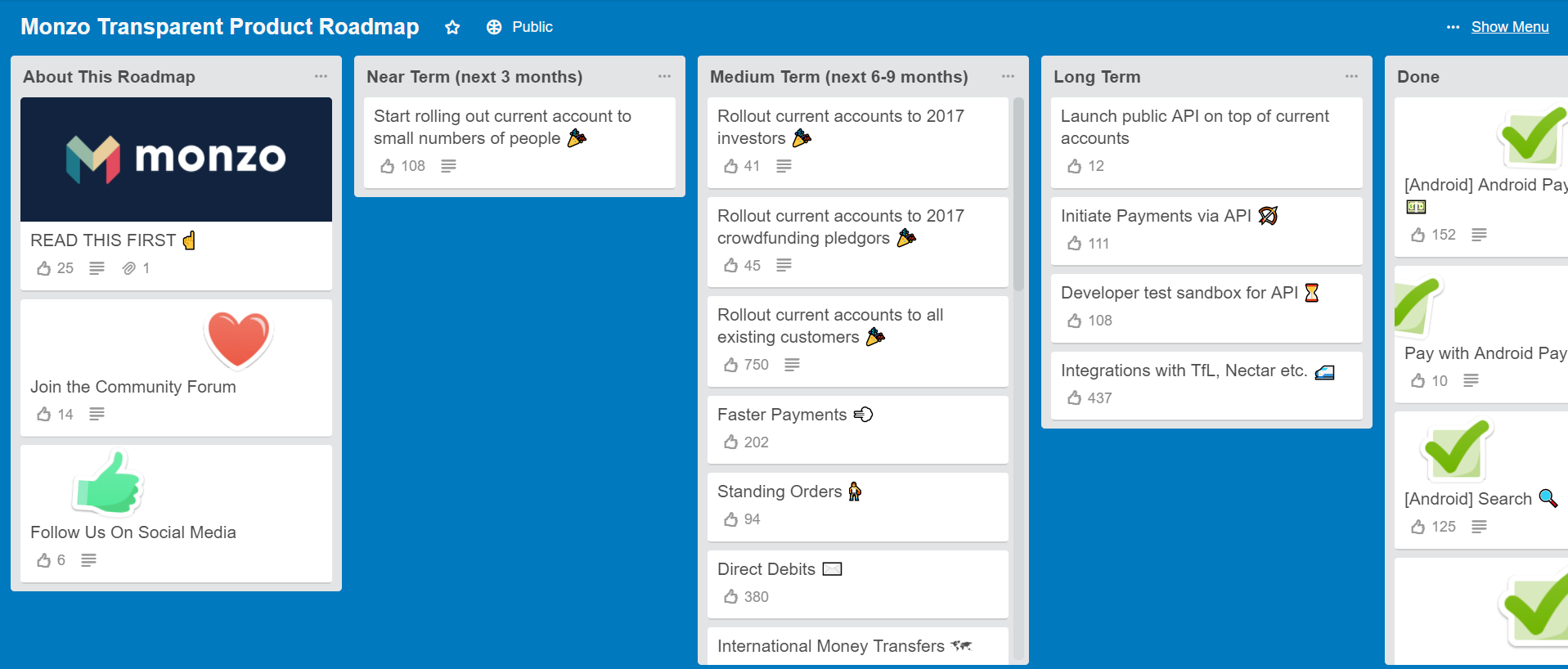 Trello board for customers to vote 