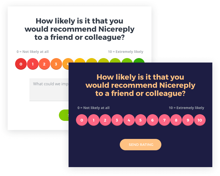 Customer survey questions: Net Promoter Score