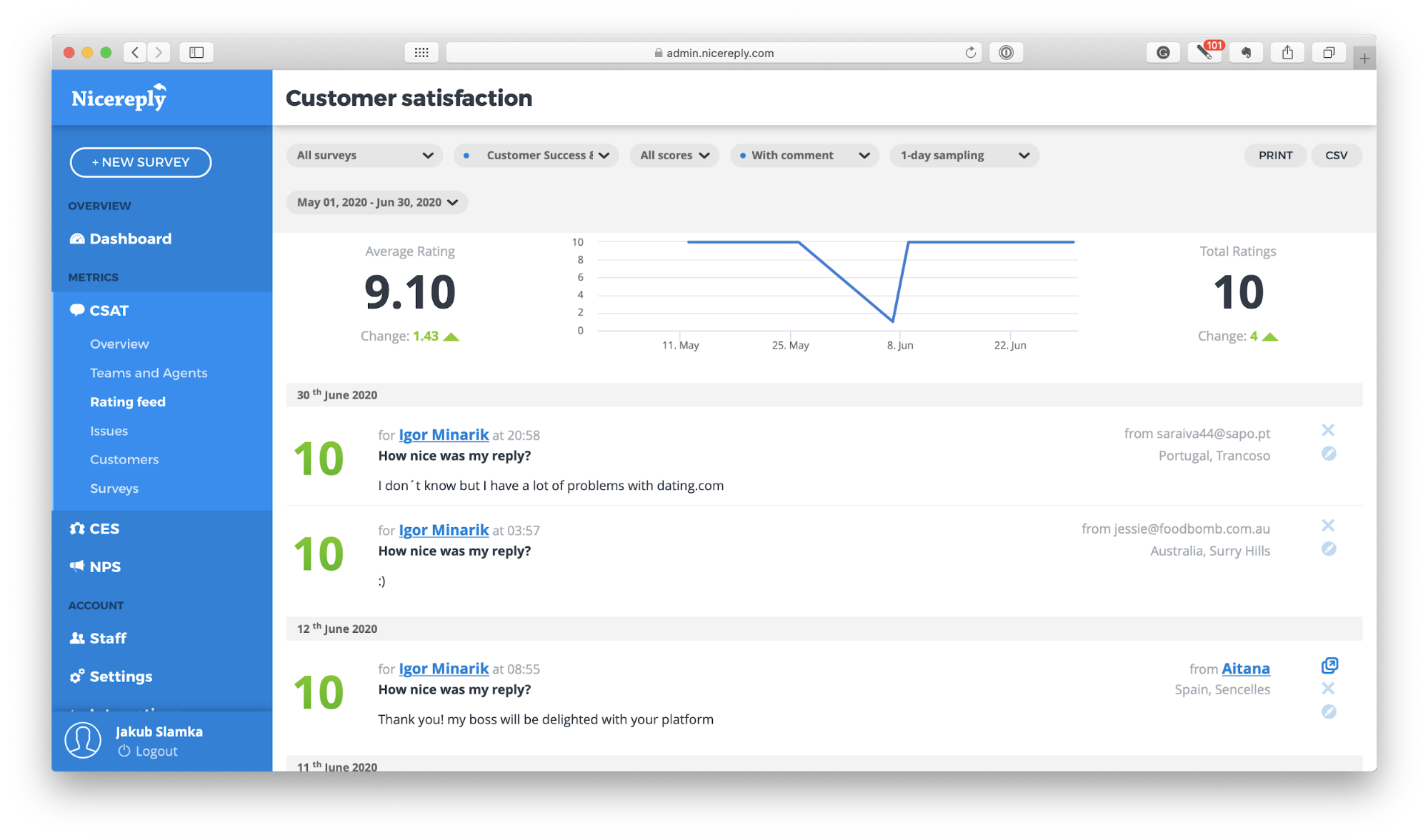 csat data in zendesk nicereply