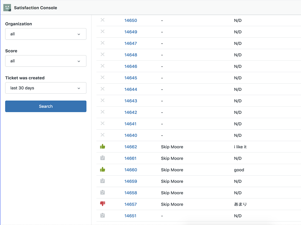 csat data in zendesk