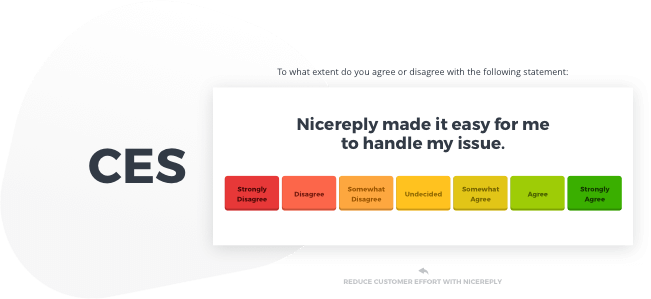 front csat - CES nicereply