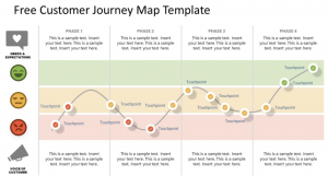 journey map 