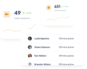 Top 7 Customer Retention Tools for SaaS