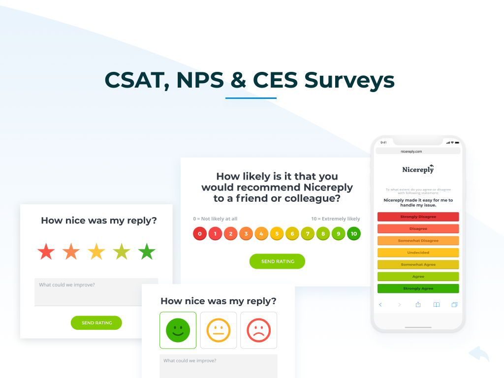 Nicereply customer satisfaction surveys